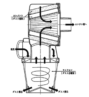 製品案内 株式会社 工研社